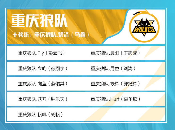 LPL全明星第1阶段投票结果公开：王多多、希然有望获最佳解说主持 Bin&JKL暂为队长