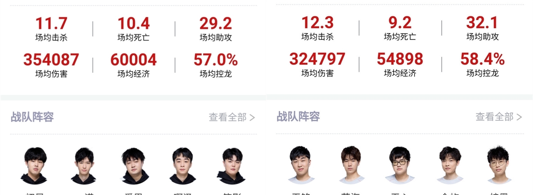 的英雄池